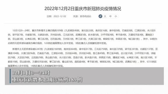 31省区市新增12例本土确诊, 凤台县疫情最新消息_13837