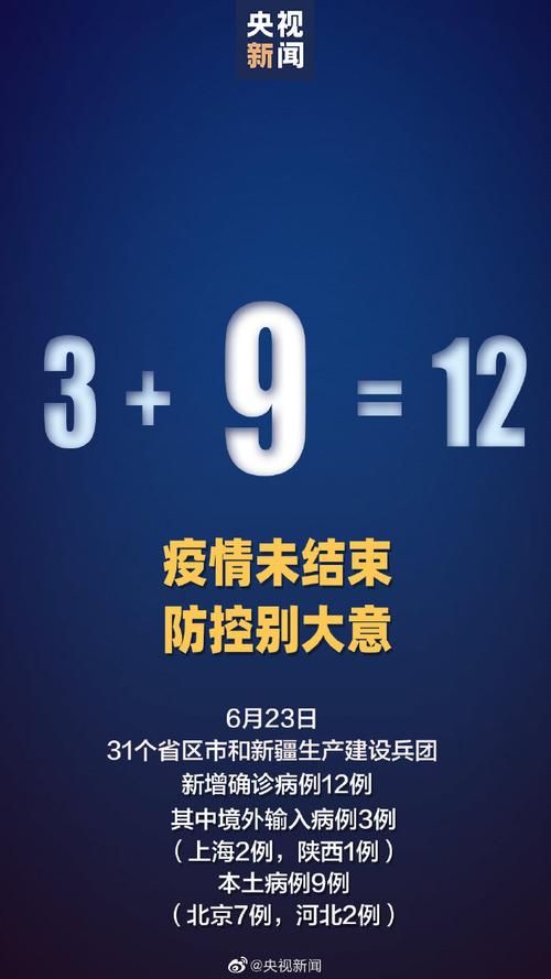 【31省新增本土12例(31省新增本土确诊最新通报)_65379】