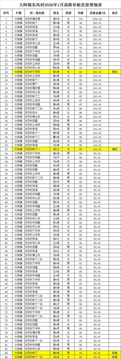 【31省新增本土12例,阿克陶县疫情最新消息】
