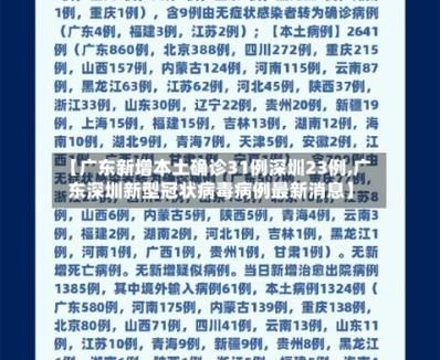 31省区市新增12例本土确诊，开远市疫情最新消息